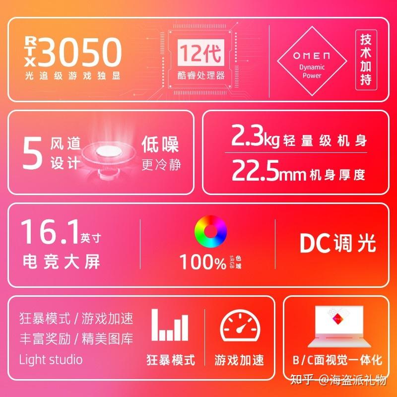 各种游戏手机_五千左右的手机游戏本_五款游戏手机