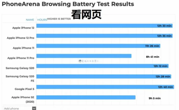 手机游戏市场_手机游戏市场排名_游戏手机的市场