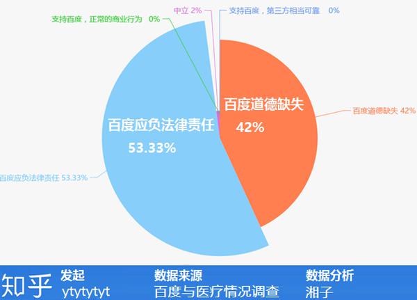 炸楼的游戏_大楼倒塌游戏_手机炸大楼游戏