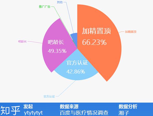 炸楼的游戏_大楼倒塌游戏_手机炸大楼游戏