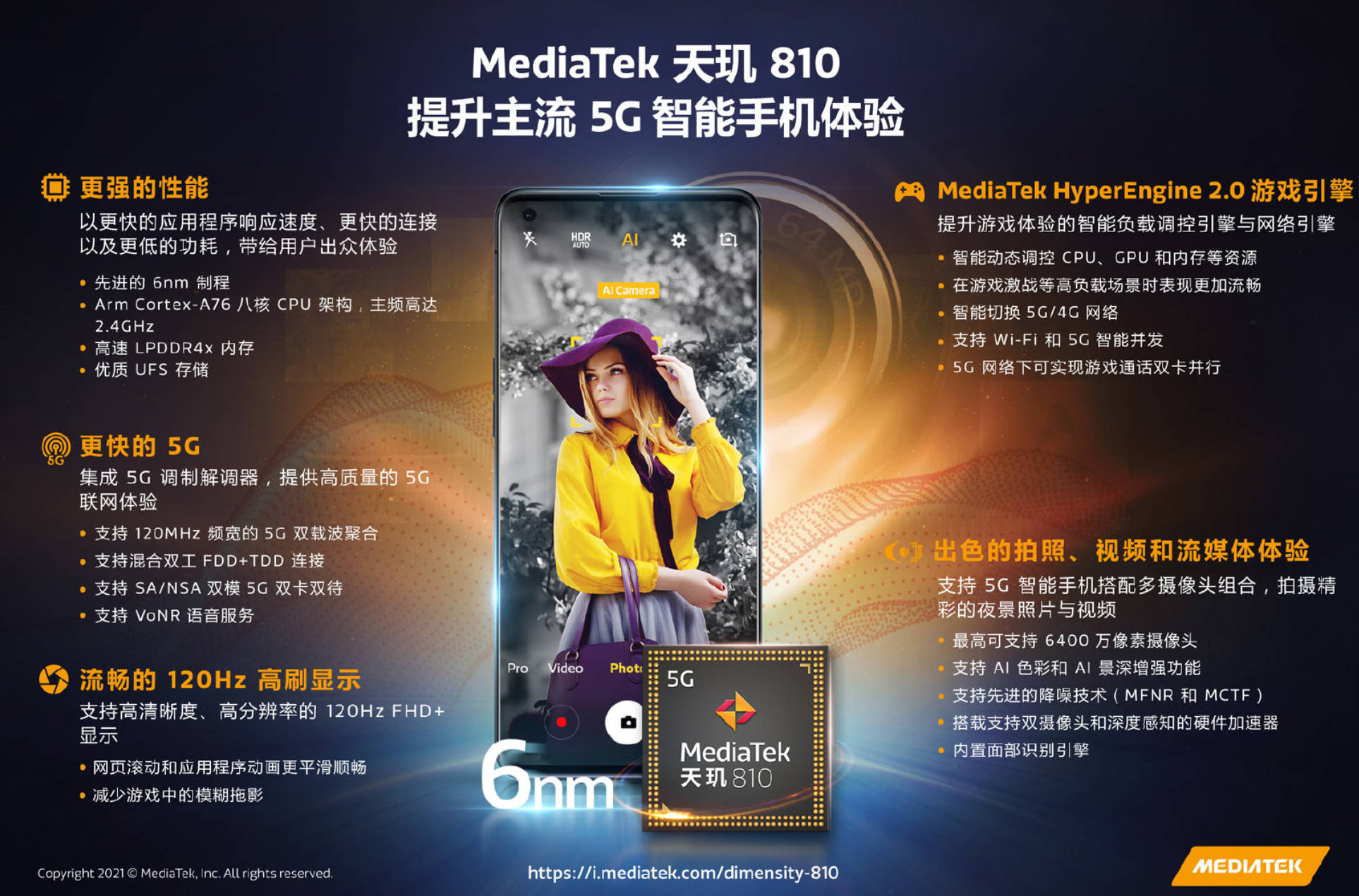 天玑700和810处理器哪个好_尼康810配什么镜头好_天玑810处理器好不好