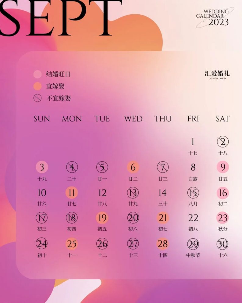 2023年7月18日_外国生产日期怎么看日月年_哪些年是闰月年