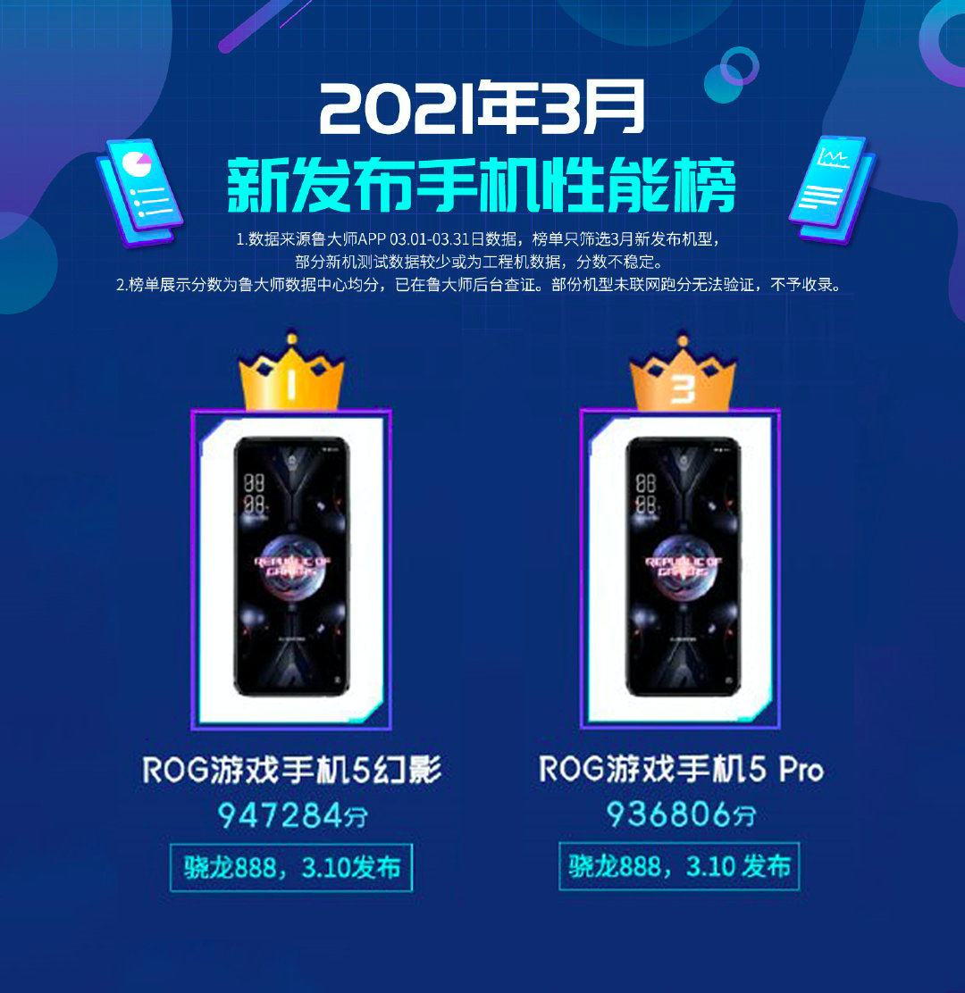 腾讯游戏对什么手机有优化_腾讯游戏优化软件_腾讯优化手机游戏有什么好处