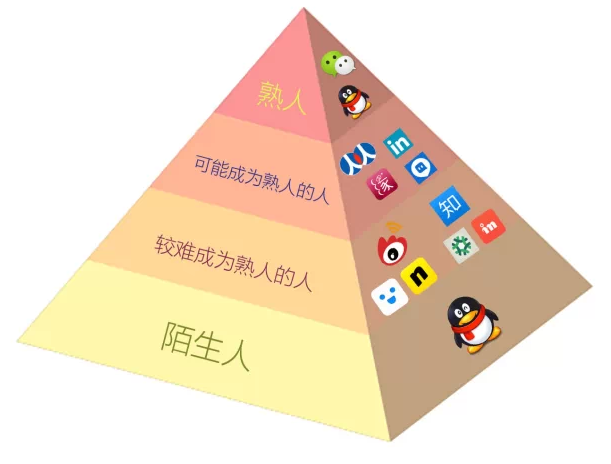 千层套路_千层套路原文免费_千层套路小说