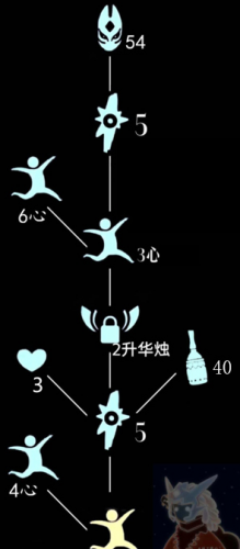 小说光之子_小说光之子全文免费阅读_小说光之子下载