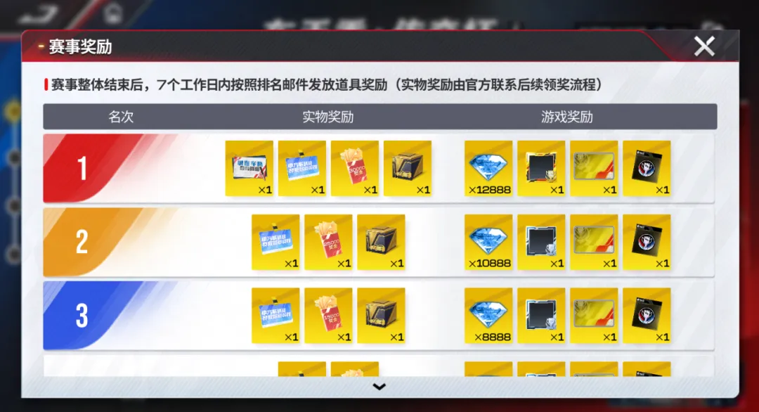 换手机号码游戏怎么办_换号短信怎么发_游戏手机怎么换号码发短信