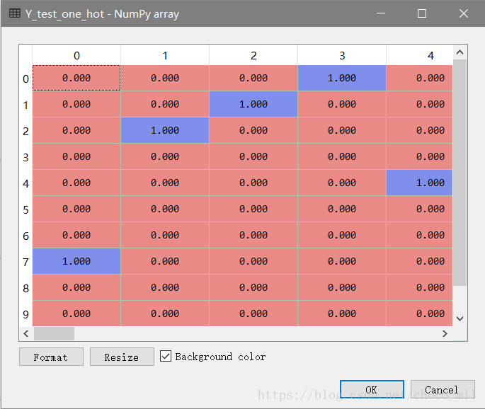 numpy读取txt_读取numpy_读取应用列表权限怎么打开