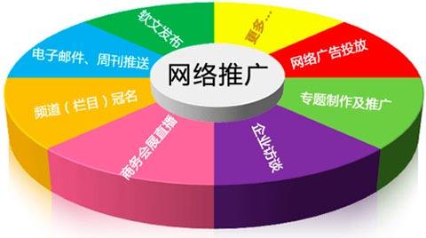 网络手机游戏推广_推广网络游戏违法吗_推广手机游戏犯法吗