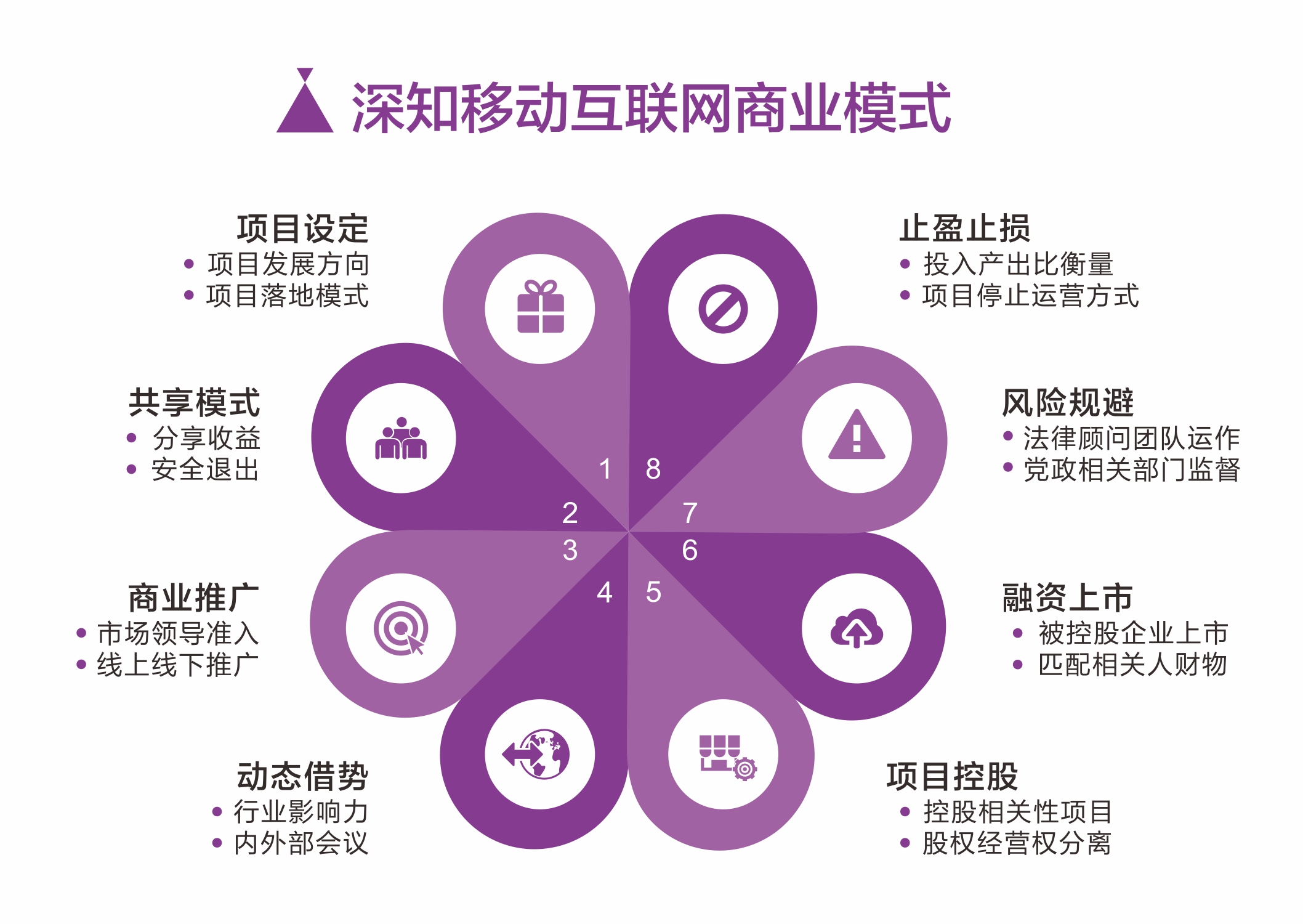 推广手机游戏犯法吗_网络手机游戏推广_推广网络游戏违法吗