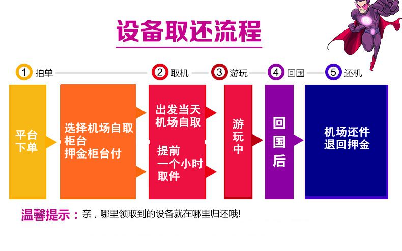 网络wifi手机游戏_网络手机游戏排行榜_网络手机游戏平台