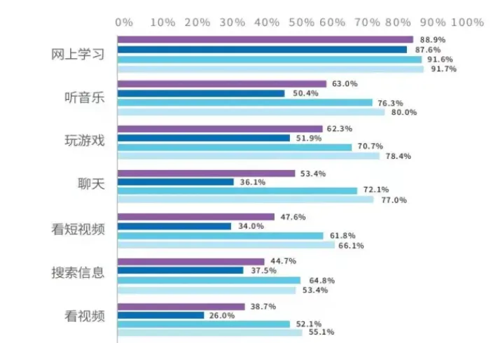 一人不能玩手机游戏_可以一个手机多人玩的游戏_一个人玩能玩手机