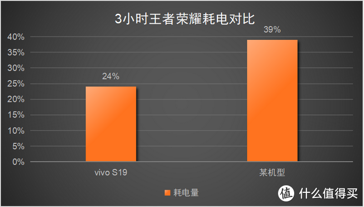 搜索vivo手机游戏_搜索手机游戏_搜索手机游戏怎么玩