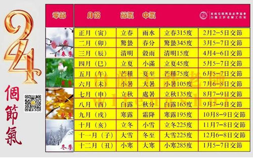 2022年节气日历表_日历节气2020_日历2021年日历节气