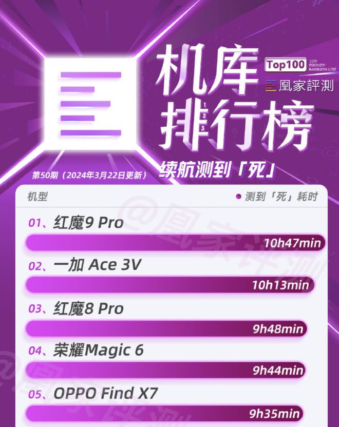 骁龙处理器打游戏卡吗_骁龙处理器打游戏好的手机_骁龙处理器玩游戏哪个好