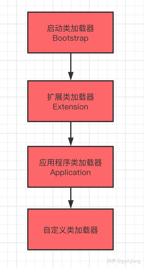 bootstrap时间选择器_bootstrap日期选择_时间选择器组件