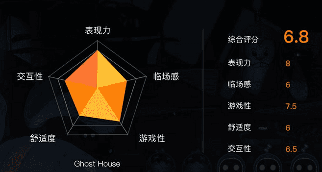 炸楼的游戏_手机炸大楼游戏_炸大楼怎么玩