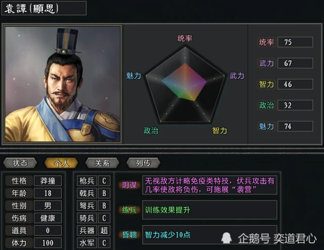 袁尚袁谭被谁献计所杀_袁尚袁谭三国杀_袁谭袁尚