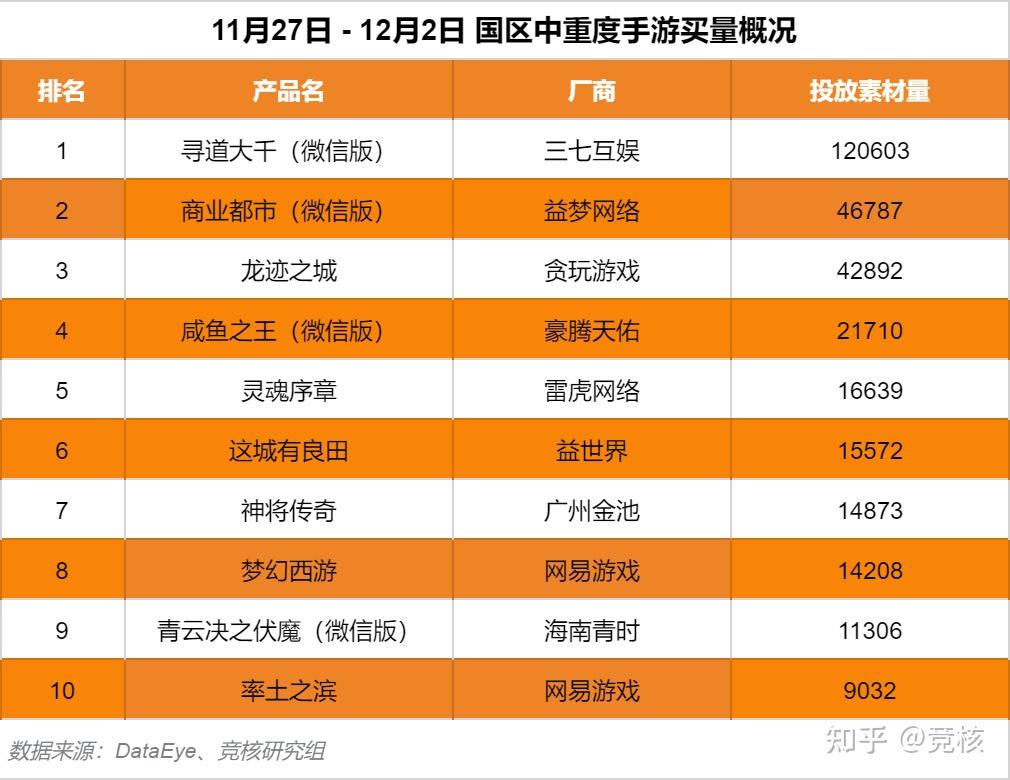 周末下载_周末更新手机游戏下载_周末游戏时间