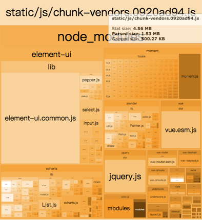 上传图片到百度_vue上传图片_上传图片超过2m怎么办