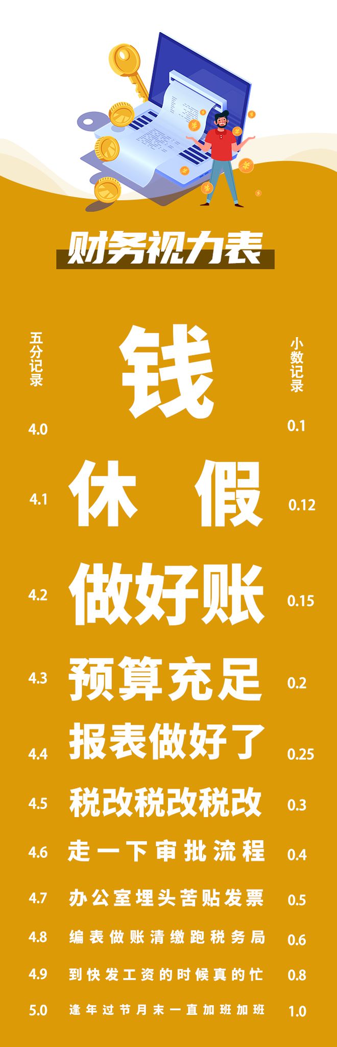 批处理循环_批处理循环语句_批处理循环ping