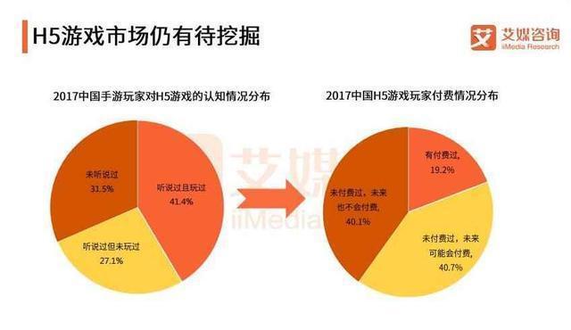 腾讯游戏手机性价比_腾讯游戏手机哪个好_性价腾讯手机游戏排行