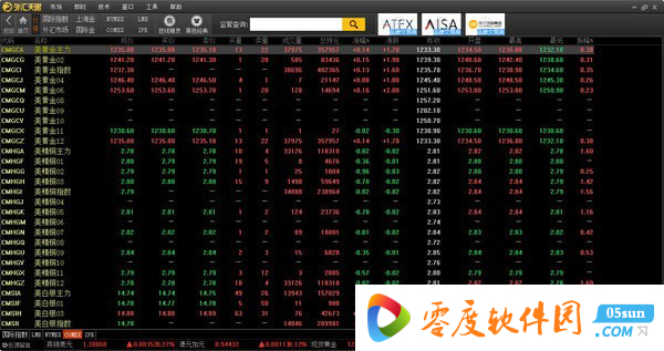 外汇天眼下载手机版_外汇天眼app下载_外汇天眼app下载普通版