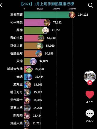 手机调教女仆游戏_妹调教日记fd手机版_手游调教游戏手机版