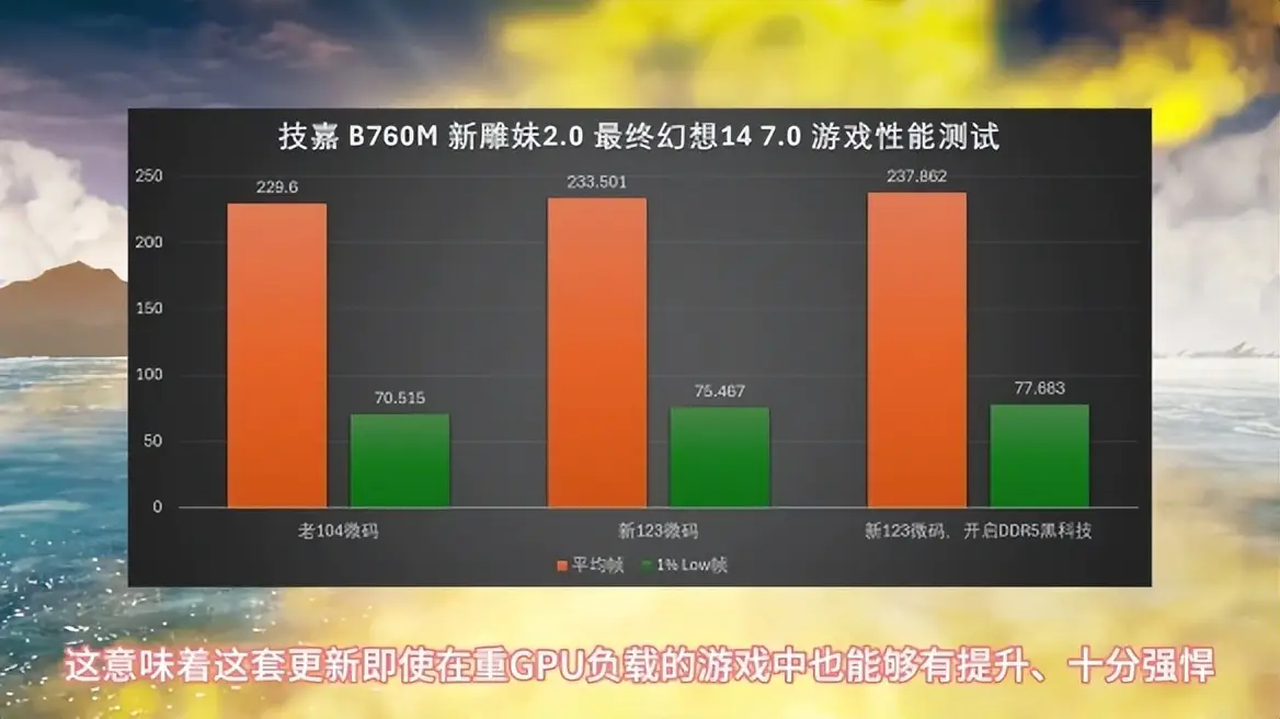 游戏 cpu 手机 优化_怎么优化手机cpu性能_优化手机游戏性能的软件有哪些