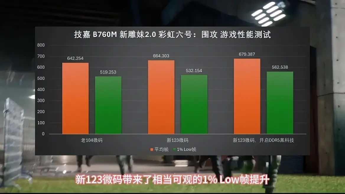 怎么优化手机cpu性能_游戏 cpu 手机 优化_优化手机游戏性能的软件有哪些