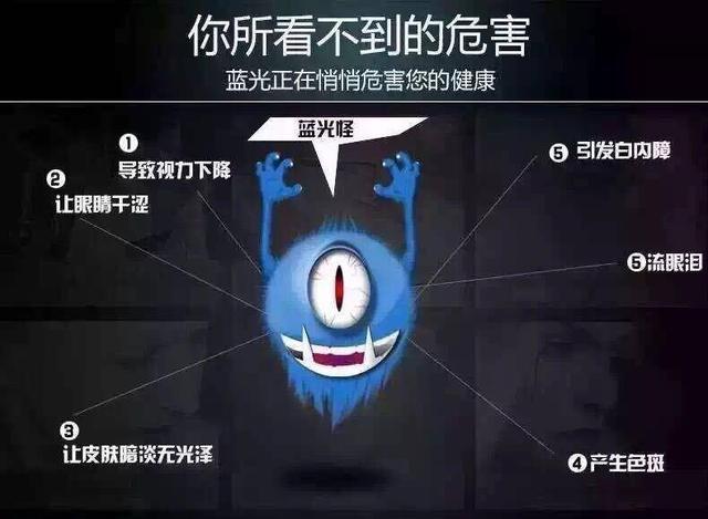 玩手机游戏的弊端_新手机玩游戏有什么坏处_玩手机游戏有好处吗