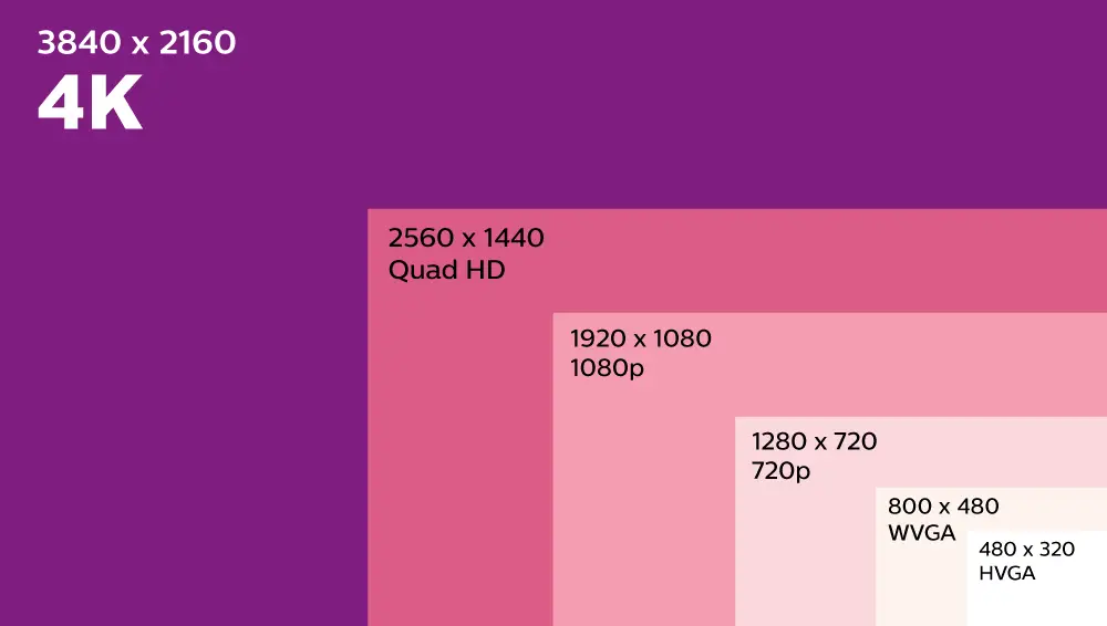 玩手机游戏用什么宽带好_游戏本用宽带还是手机_打网络游戏宽带要求