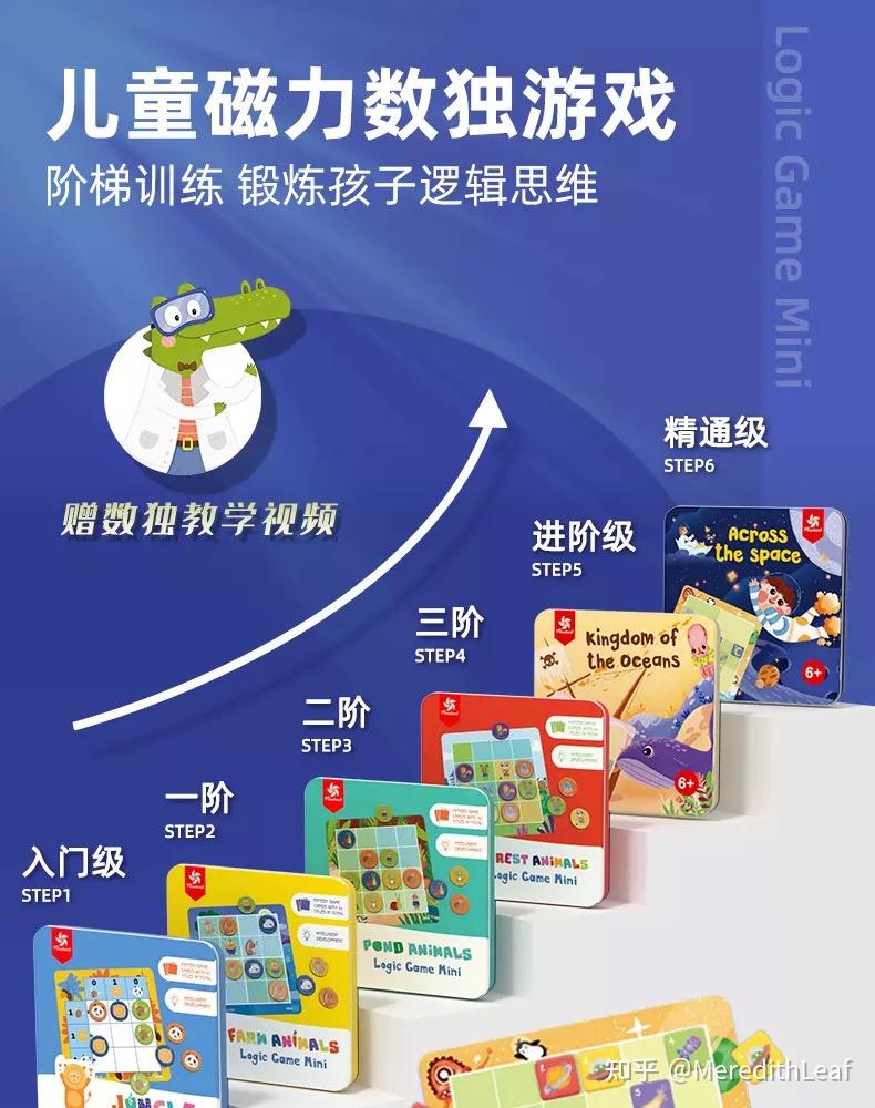 益智类手游知乎_手机益智类游戏_益智手机游戏 知乎