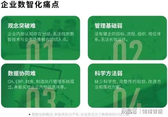 办公智能化系统_办公智能化设备有哪些_智办公