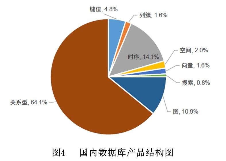 手机游戏策略经营_手机的策略游戏_游戏手机产品策略