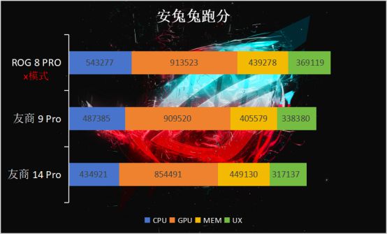 游戏手机2评测视频软件_视频评测软件手机游戏推荐_手机视频评测网