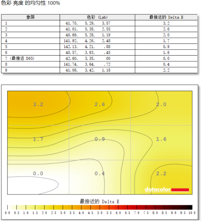 笔记本玩啥游戏好_玩游戏手机推荐百元笔记本_笔记本玩手游需要什么软件