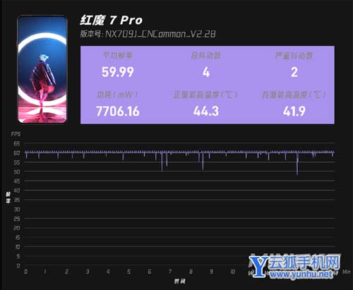 下载手机玩游戏太卡_下载手机玩游戏太卡_下载手机玩游戏太卡