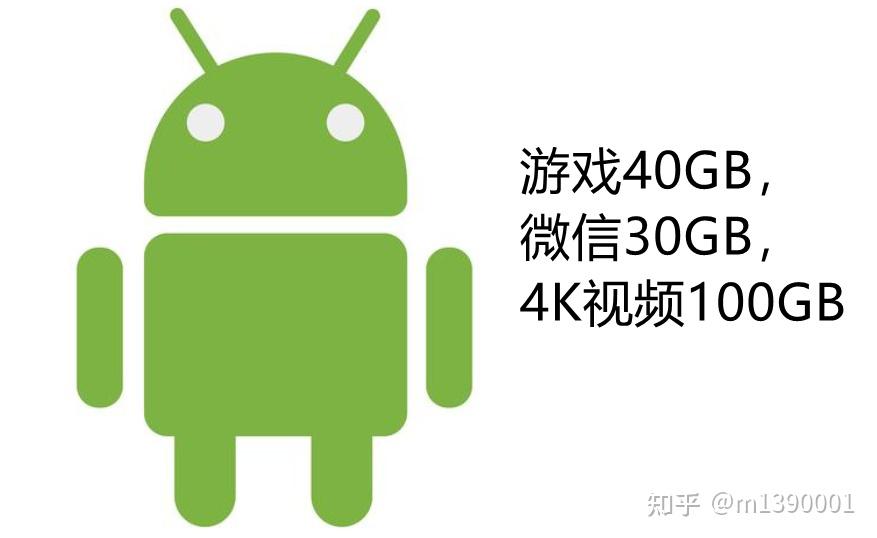 知乎好玩的手机游戏_游戏手机能上网吗知乎_知乎手机小游戏