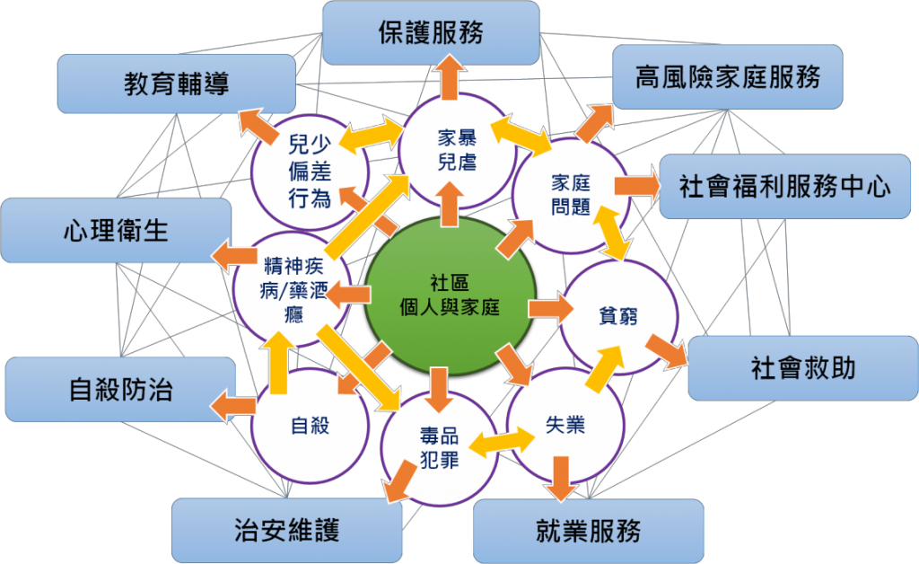 bibibibibi网站_网站建设开发_网站免费进入窗口软件2023