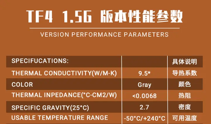 选择cpu的步骤及方法_cpu选择_选择cpu的重要指标有哪些