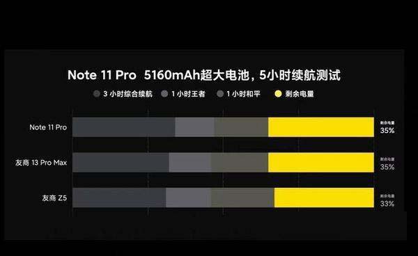 总玩游戏选哪款手机好_玩手游最好的手机排行2020_好手机玩什么游戏
