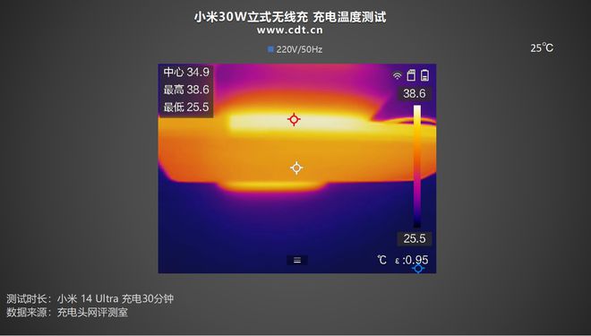 小米打游戏发热严重吗_手机打游戏发热卡顿怎么办小米_小米5x玩游戏手机发热吗