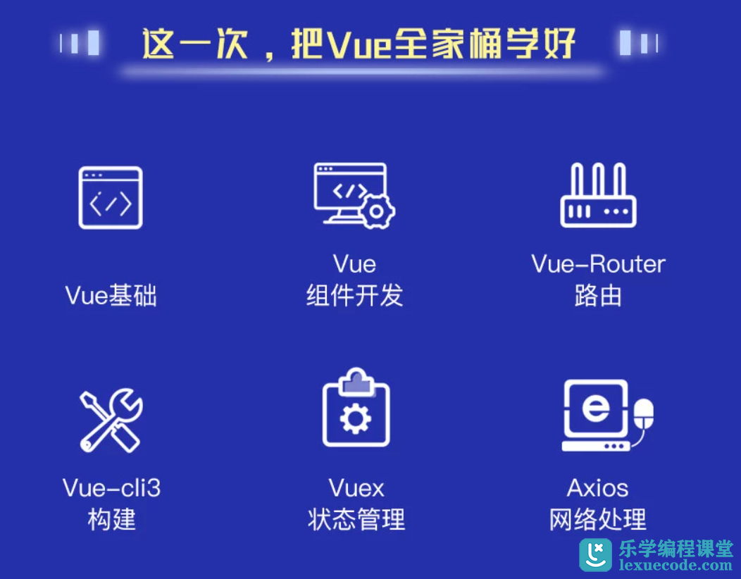 运行项目是什么意思_运行项目的命令_vue项目怎么运行