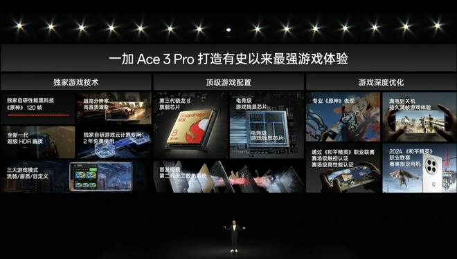 手游商务是干什么的_游戏商务手机_商务类手机