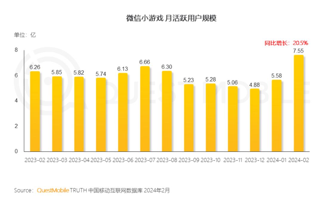 学生党手机抖音游戏哪个好_学生党手机抖音游戏哪个好_学生党手机抖音游戏哪个好