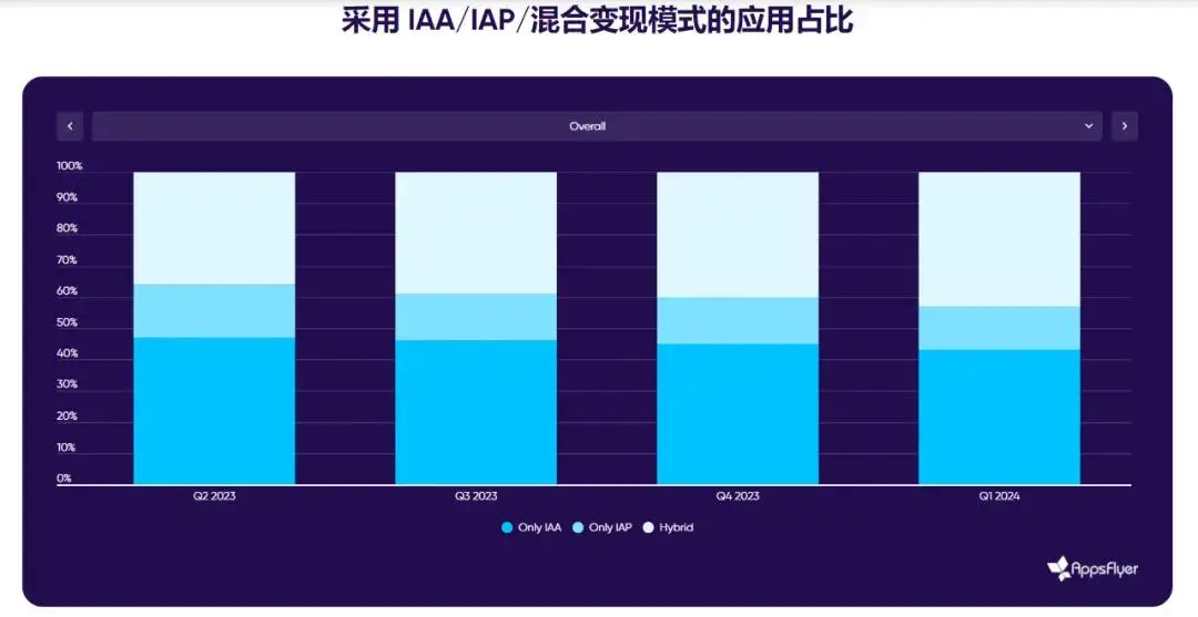 邪恶rpg手机游戏_邪恶rpg手机游戏_邪恶rpg手机游戏