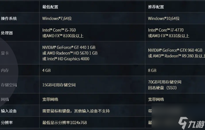 筑梦者什么意思_筑梦者3手机游戏配置要求_筑梦者能源科技有限公司