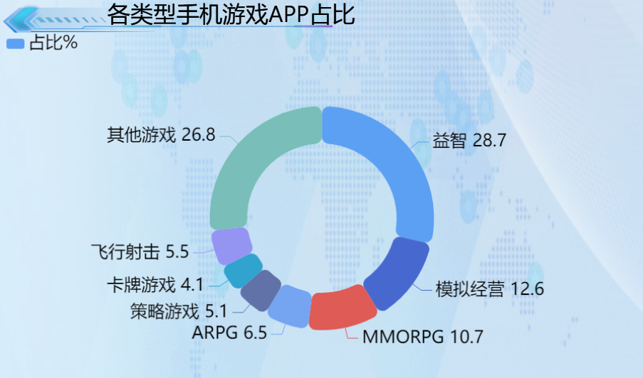 ipad共享游戏_游戏手机平板共享_平板共享手机游戏软件