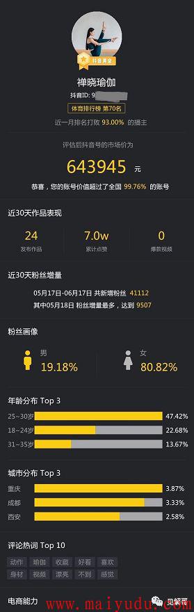 抖音拍视频怎么赚钱_抖音拍视频赚钱_抖音拍短视频赚钱