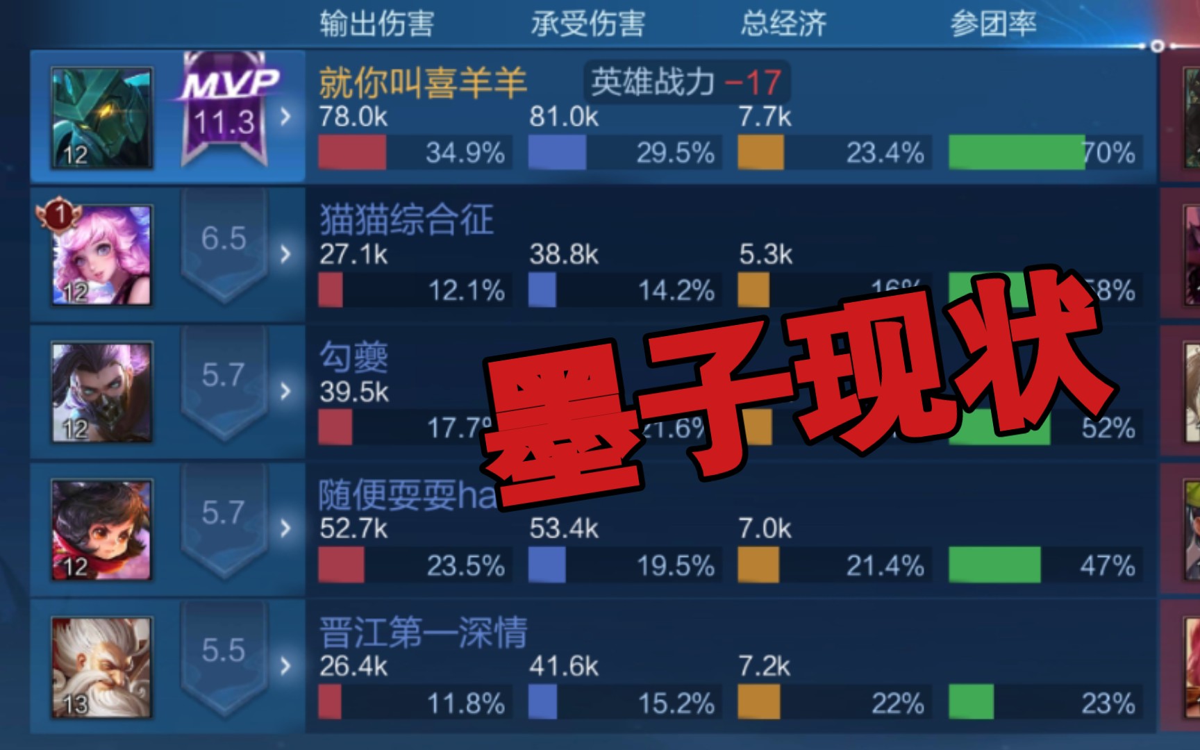 游戏手机2021推荐_手机游戏性价比_五千预算游戏手机